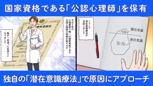 一宮駅前カウンセリング